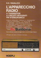 L'apparecchio radio a transistor a circuiti integrati FM stereofonico