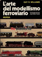 L'arte del modellismo ferroviario